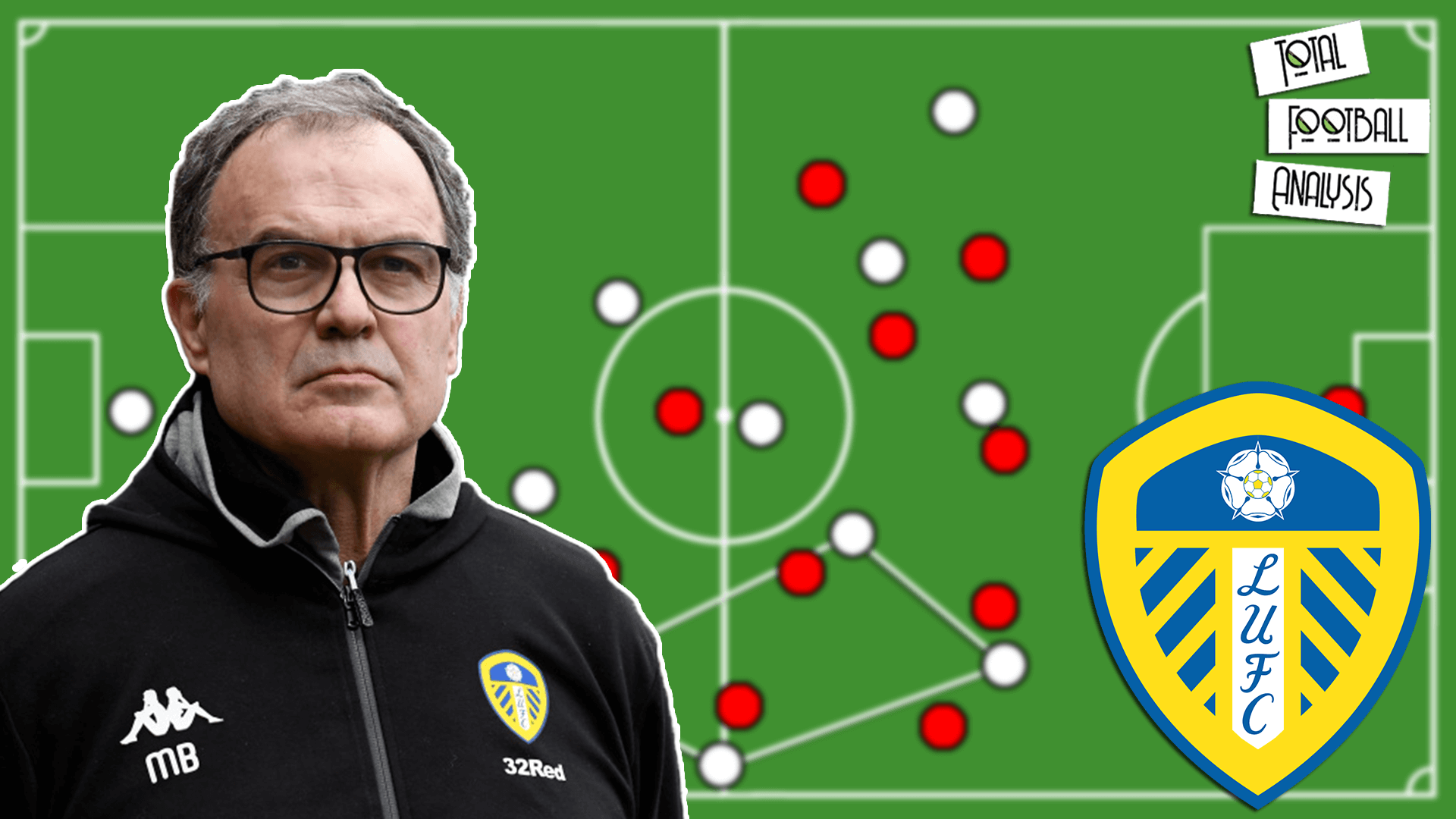 Video: Marcelo Bielsa - His attacking tactics at Leeds United [movements & rotations] - tactical analysis tactics