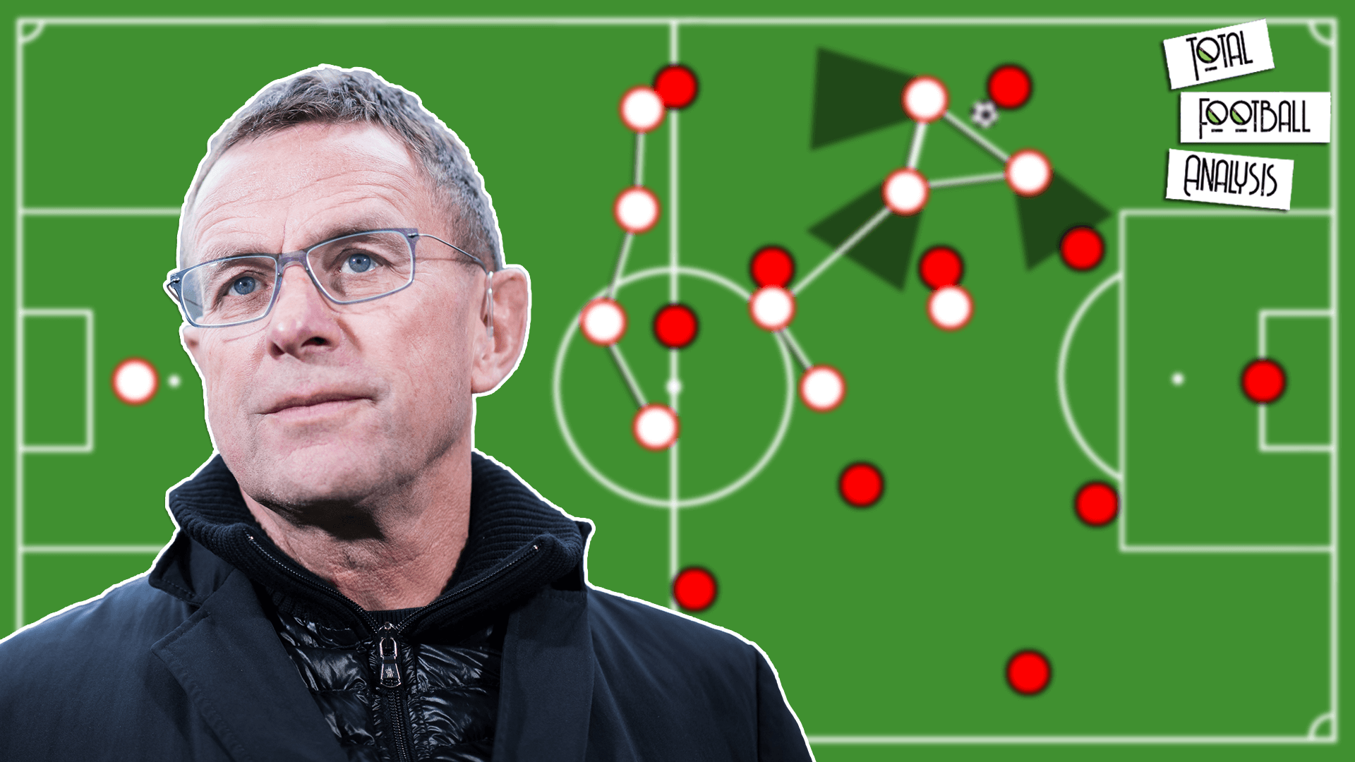 Video: Ralf Rangnick's philosophy and tactics explained - tactical analysis tactics