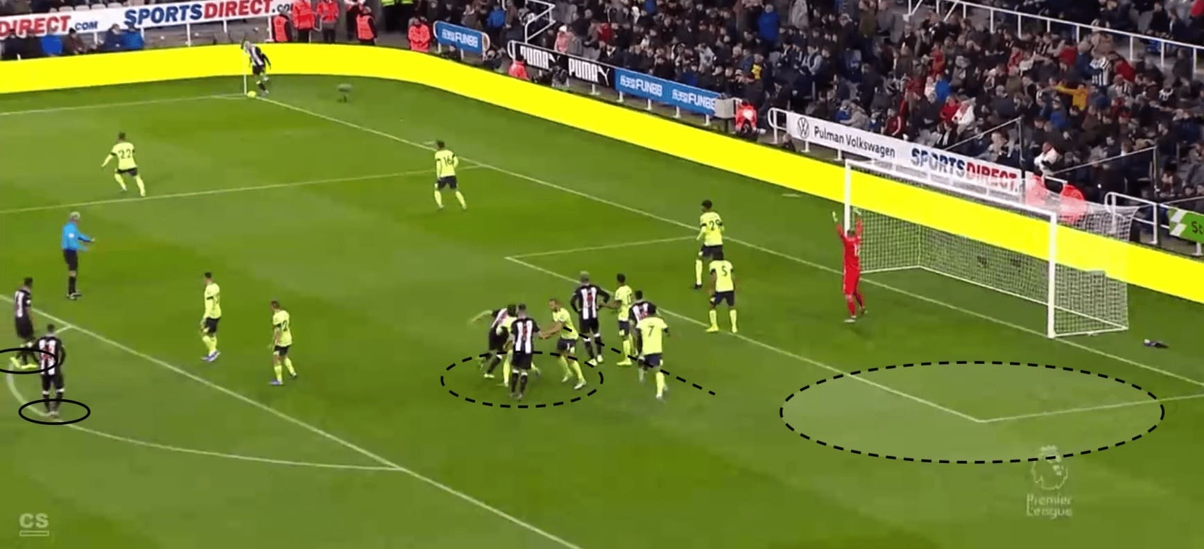 Premier League 2019/20: Newcastle's corner success - set piece analysis tactical analysis tactics