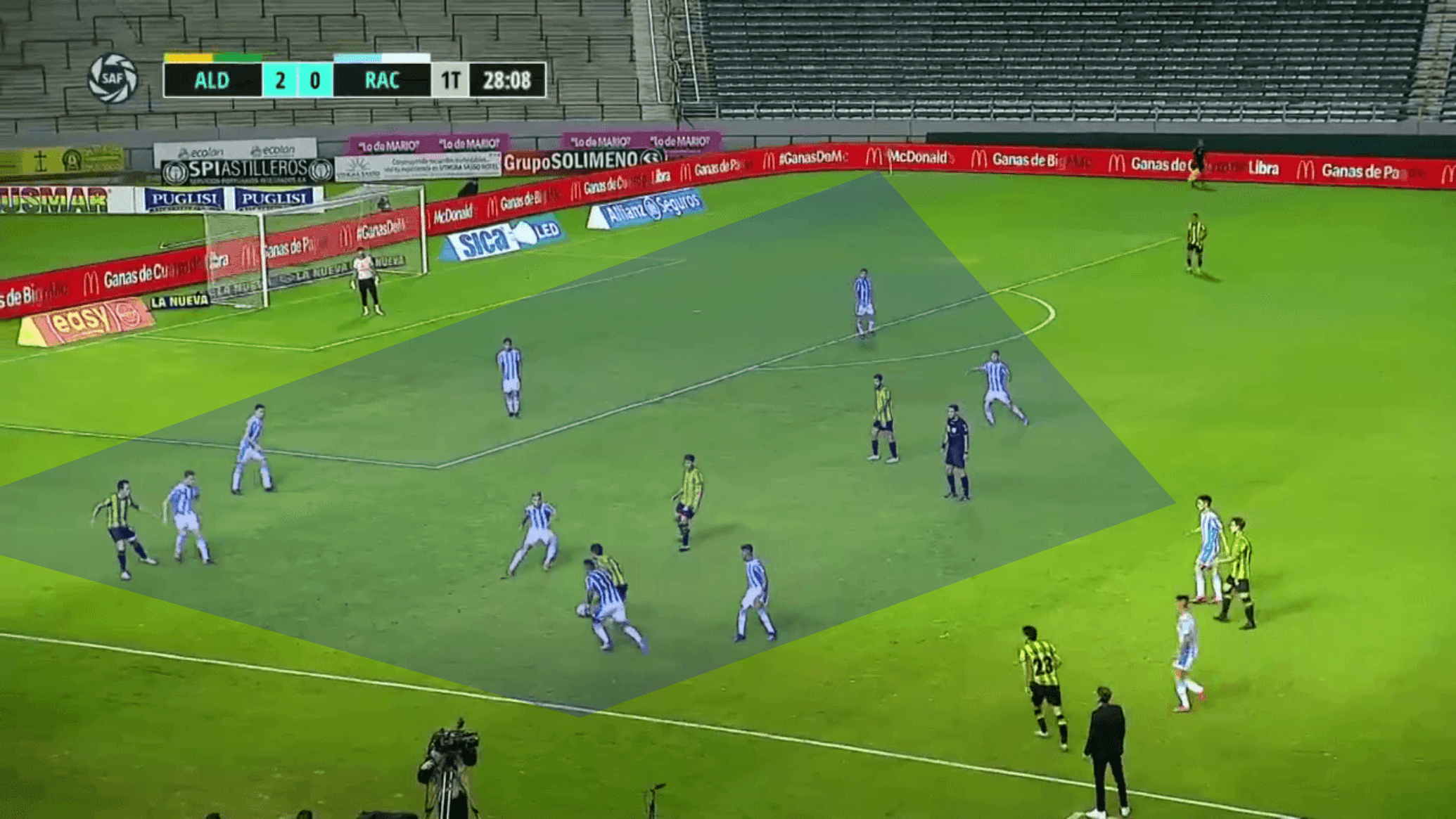 Sebastián Beccacece at Racing Club 2019/20 - tactical analysis tactics