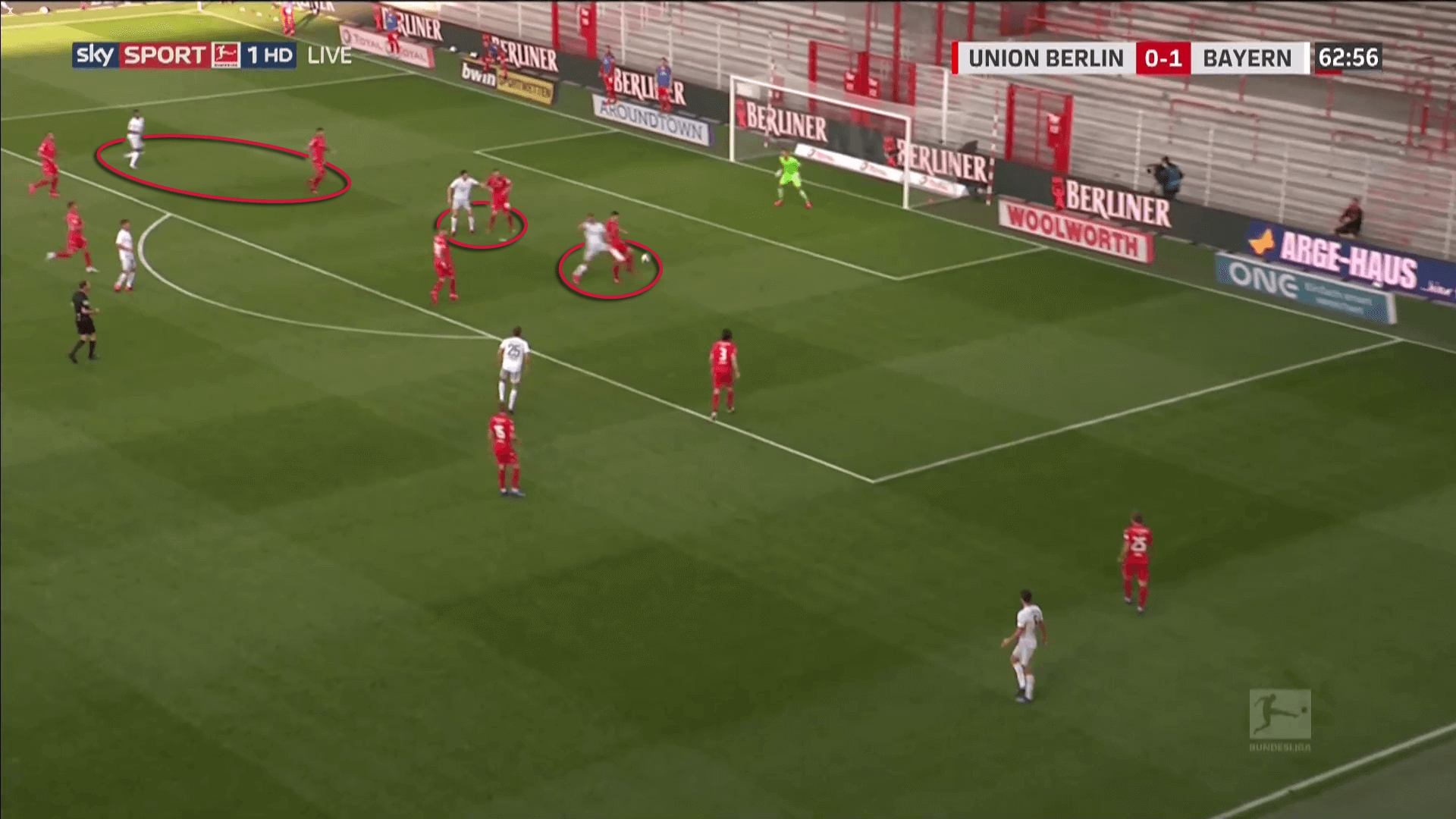 Tactical Theory: Defending crosses in the Bundesliga - tactical analysis tactics