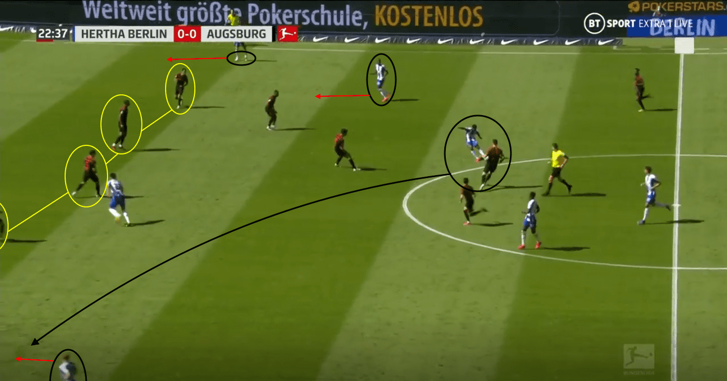 Bundesliga 2019/20: Hertha Berlin vs Augsburg – tactical analysis tactics