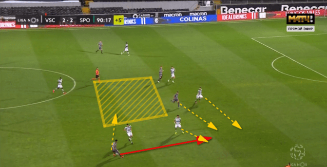 Marcus Edwards 2019/20 - scout report -tactical analysis tactics