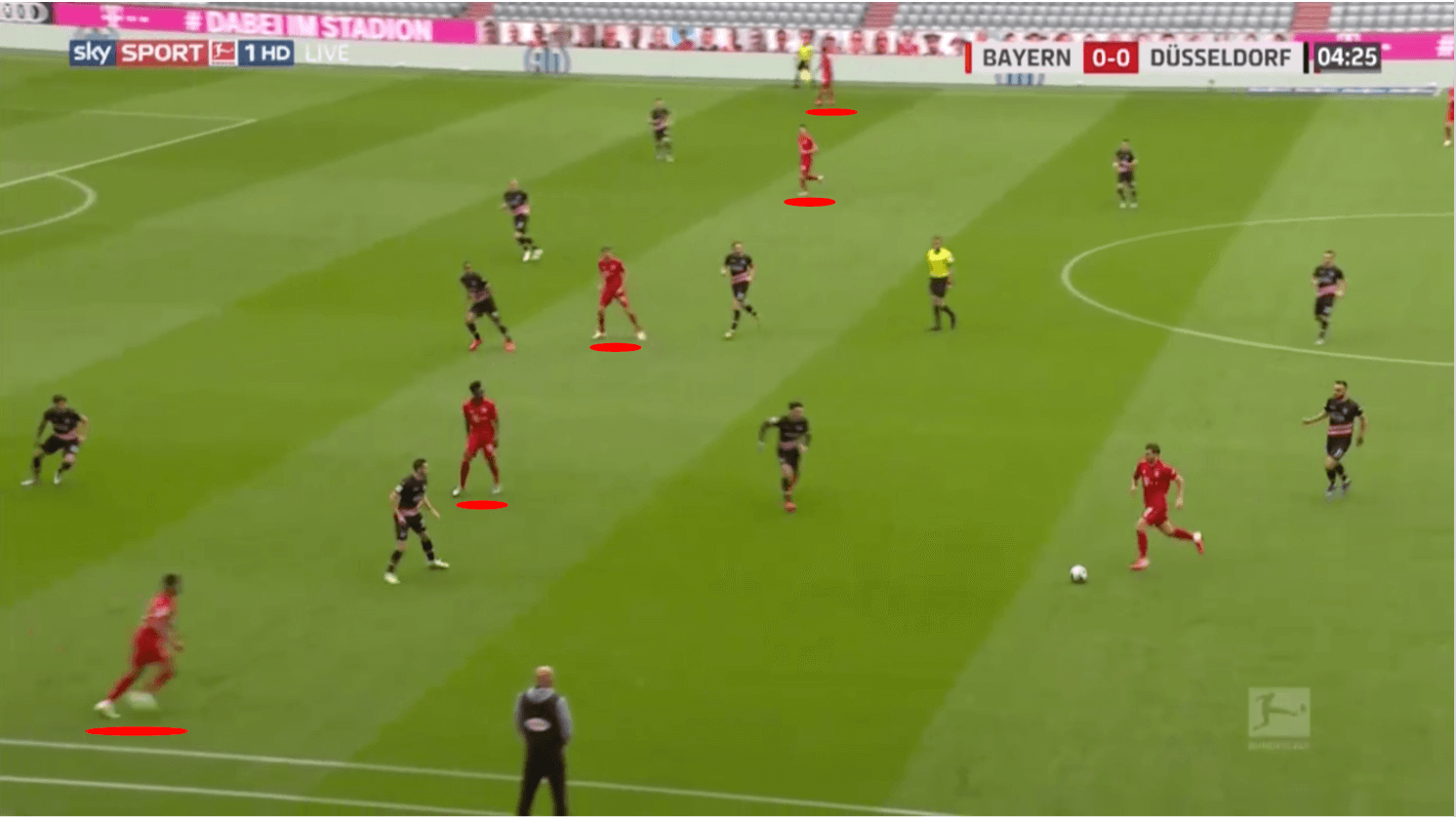 Bundesliga 2019/20: Bayer Leverkusen vs Bayern Munich - tactical analysis tactics