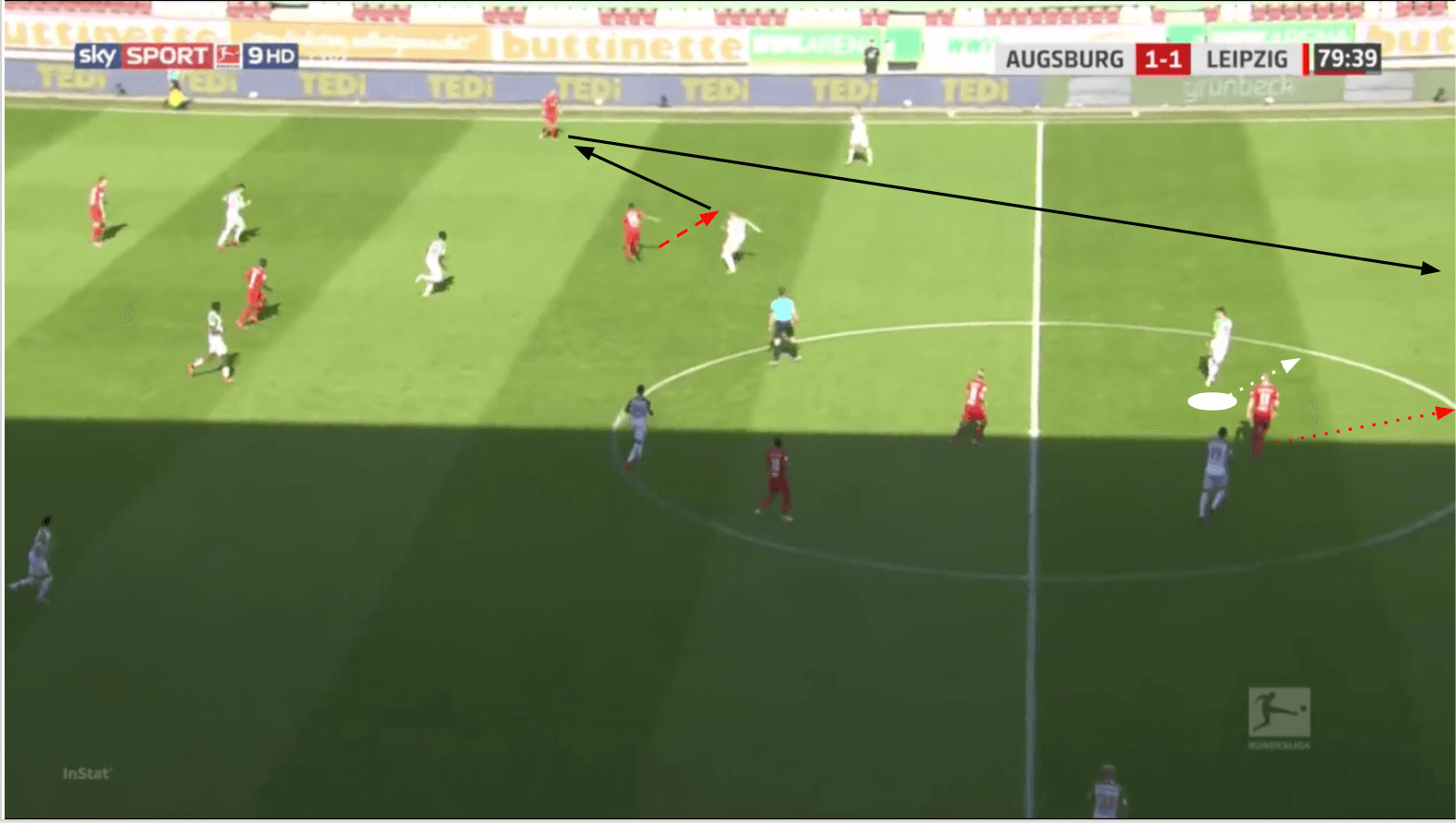 Bundesliga 2019/20: Augsburg vs RB Leipzig - tactical analysis tactics