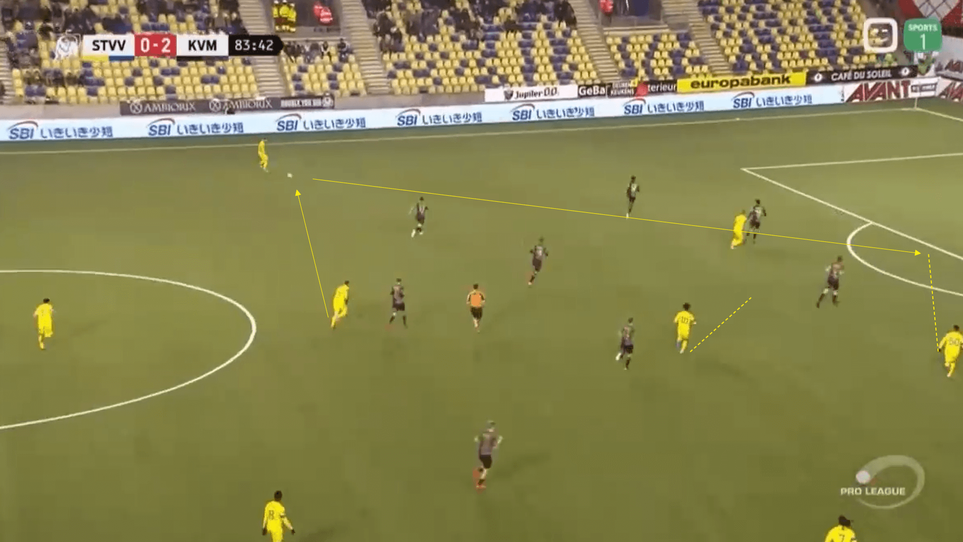 Sint-Truiden 2019/20: Plenty of the ball, plenty of problems - scout report - tactical analysis tactics