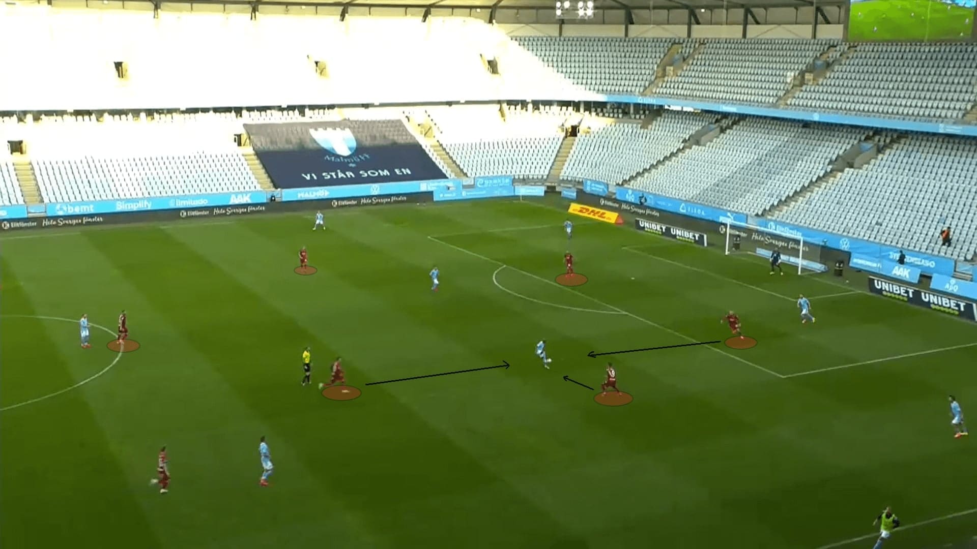 Allsvenskan 2020: Malmo FF vs Djurgardens - tactical analysis tactics