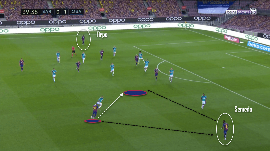 La Liga 2019/20: Barcelona vs. Osasuna - tactical analysis tactics