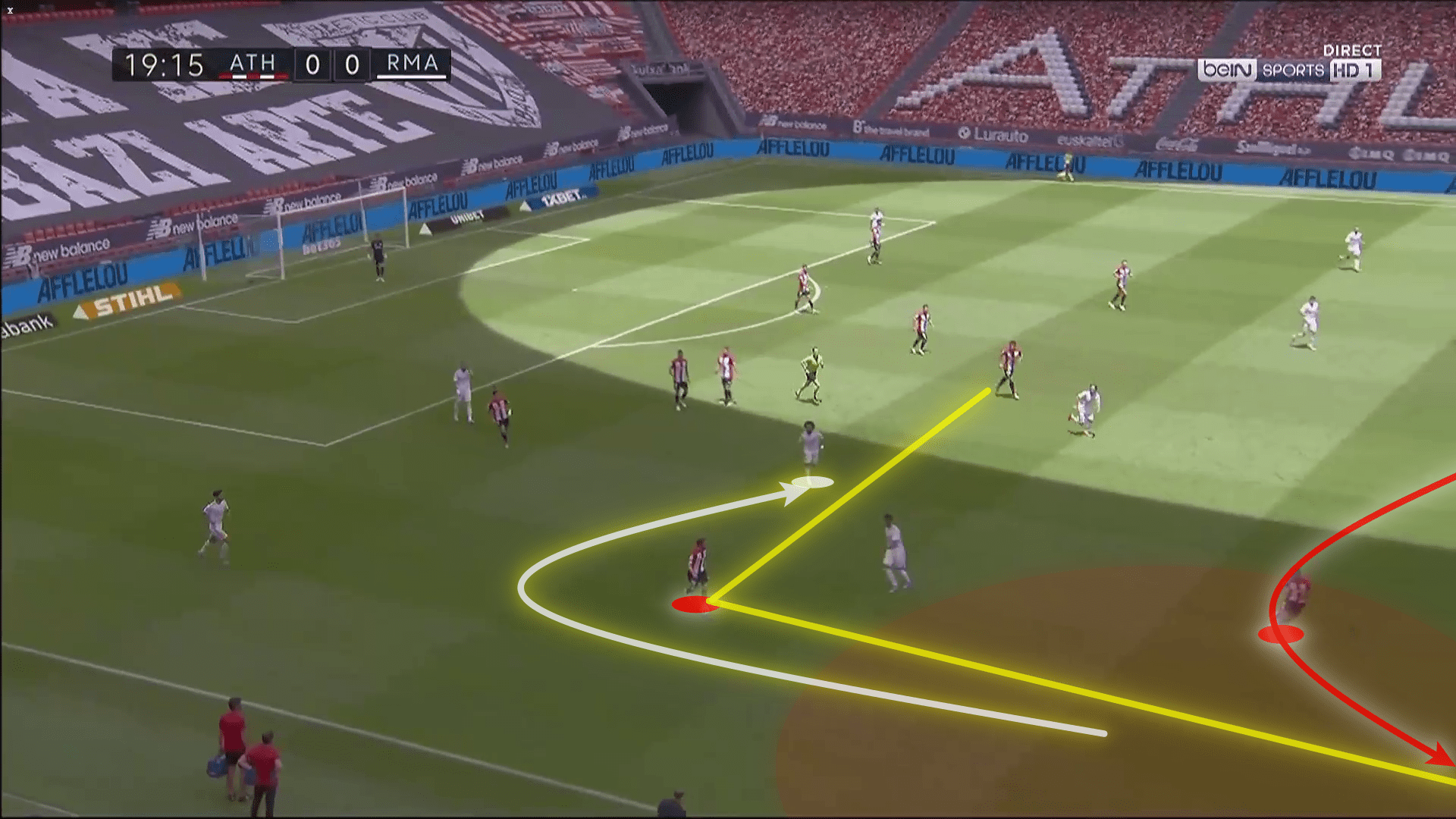 La Liga 2019/20: Athletic Club vs Real Madrid - tactical analysis tactics