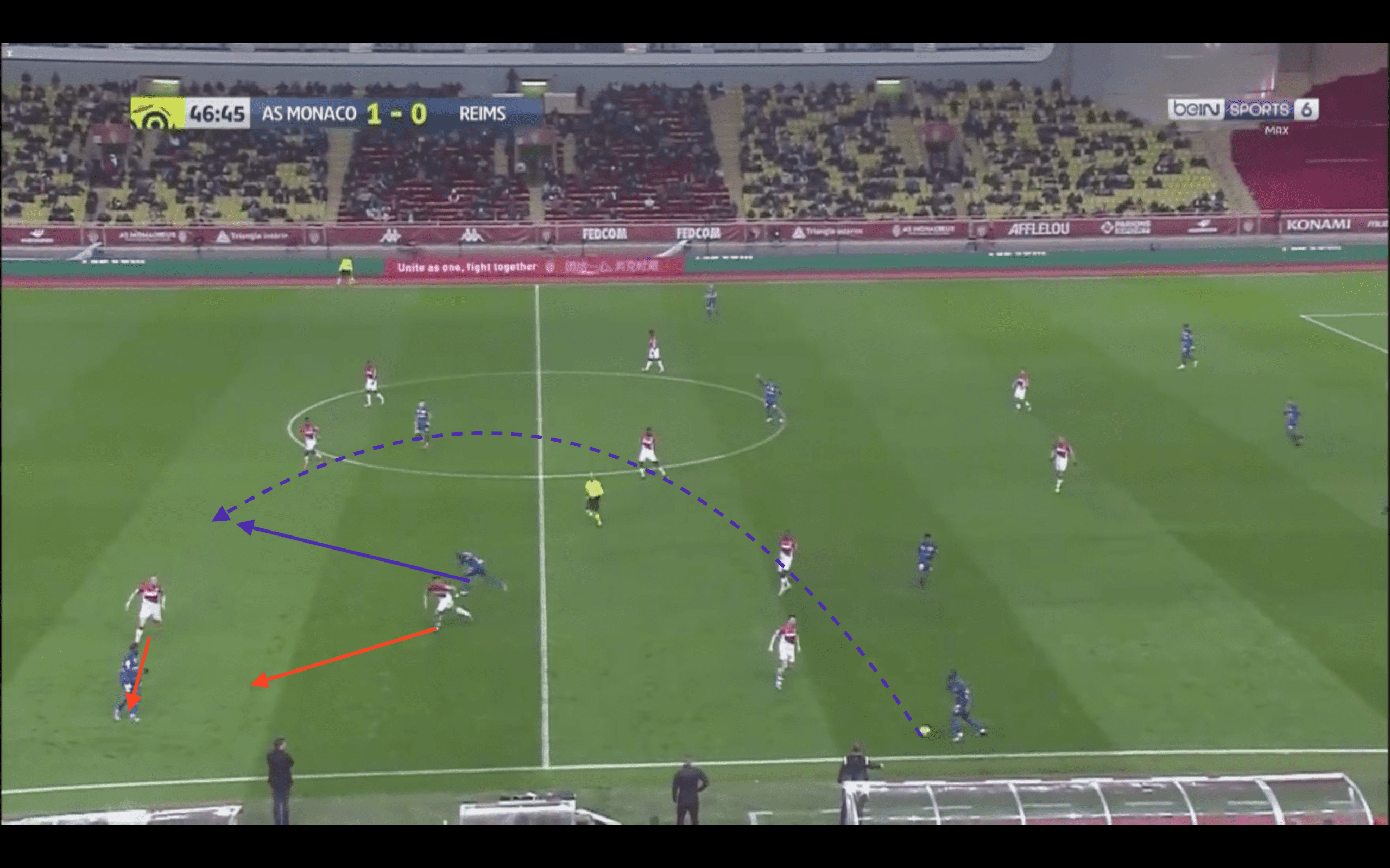 How Benjamin Henrichs will fit in at RB Leipzig 2019/20 - scout report tactical analysis