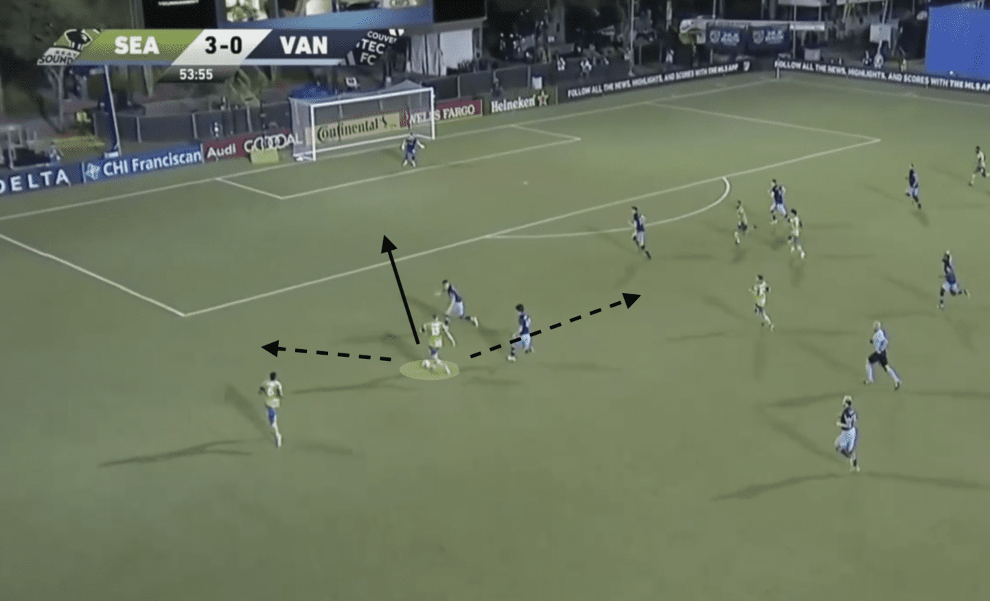 MLS 2020: Seattle Sounders vs Vancouver Whitecaps - tactical analysis tactics