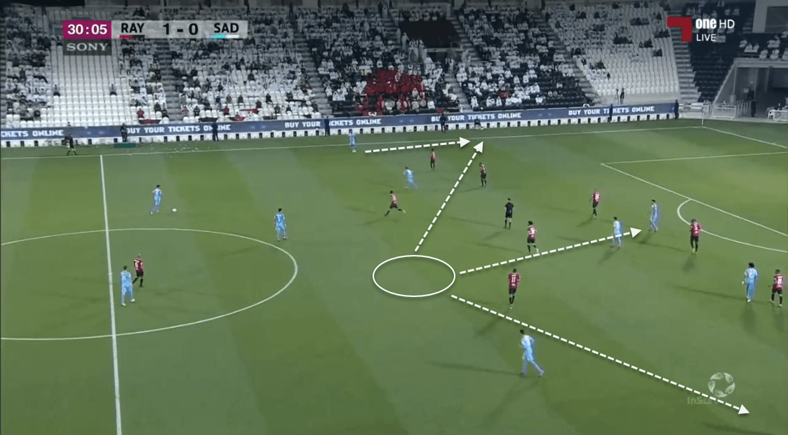 Santi Cazorla at Al Sadd - scout report tactical analysis tactics