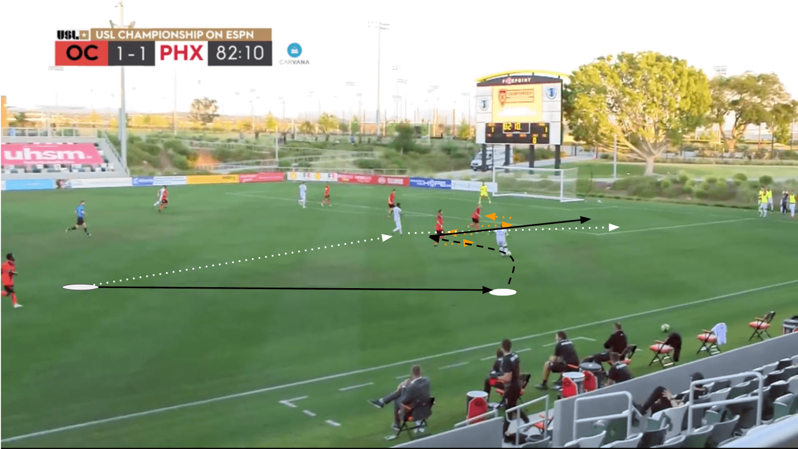 USL Championship 2019/20: Orange County SC vs Phoenix Rising - tactical analysis tactics