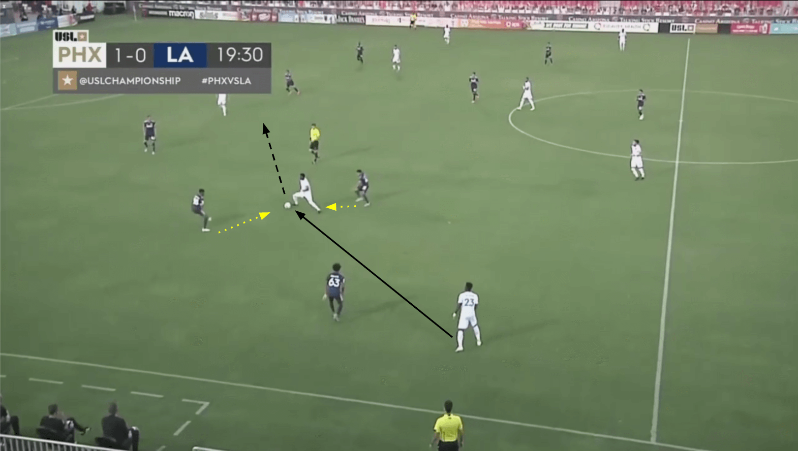 Junior Flemmings 2019/20 - scout report tactical analysis tactics