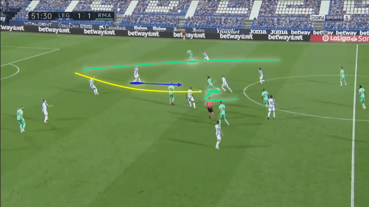 La Liga 2019/20: Leganes vs Real Madrid - tactical analysis tactics