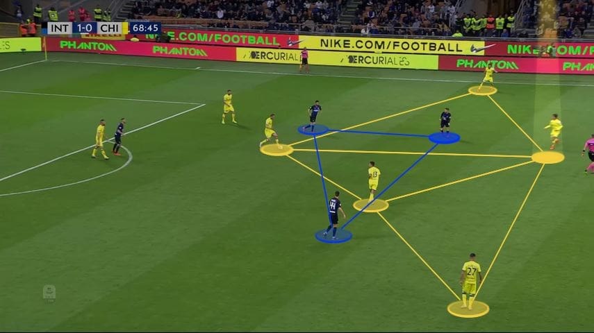 Emanuel Vignato at FC Bologna 2019/20 – scout report – tactical analysis tactics