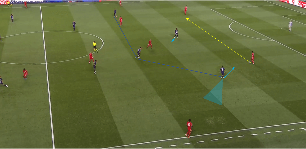 UEFA Champions League 2019/20: PSG vs Bayern Munich- tactical analysis tactics