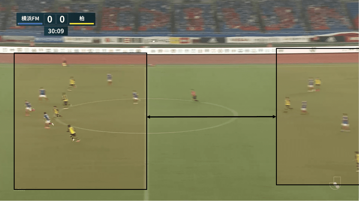 J1 League 2020: Yokohama F. Marinos vs Kashiwa Reysol – tactical analysis tactics