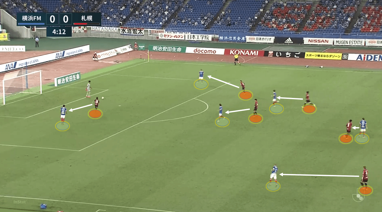 J1 League 2020: Yokohama F. Marinos vs Consadole Sapporo – tactical analysis tactics