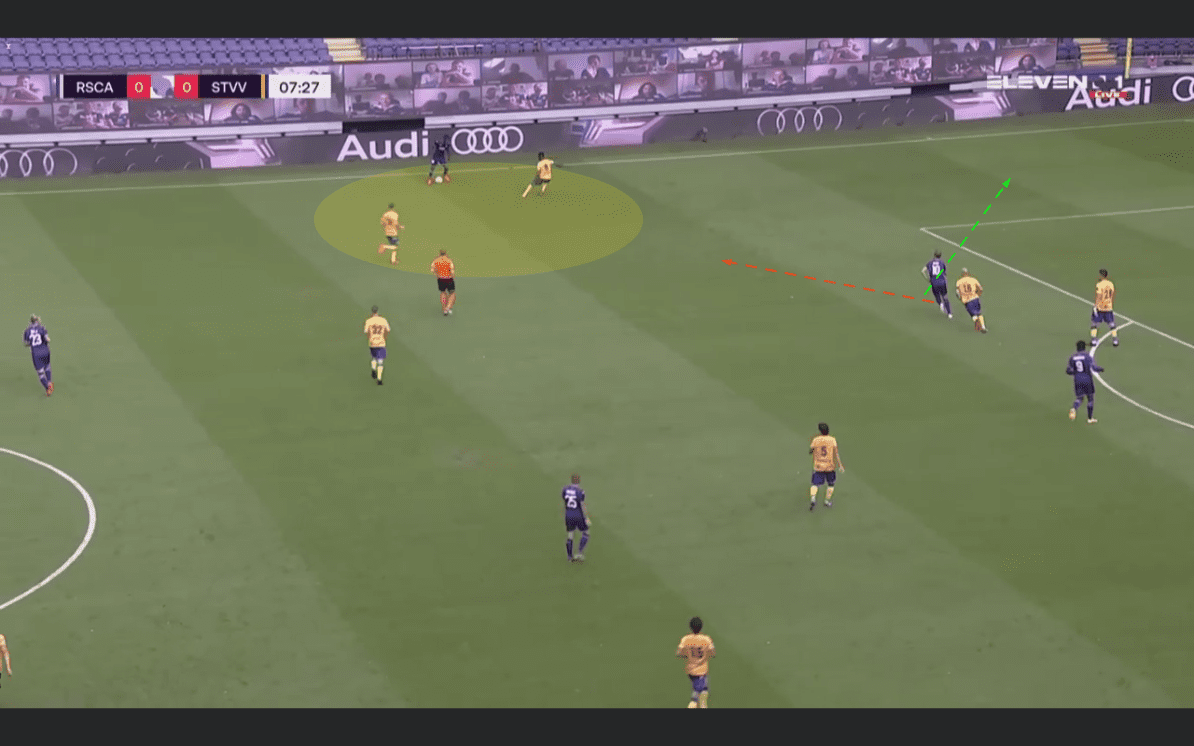 Belgian Pro League 2020/2021 – Anderlecht vs Sint-Truiden – tactical analysis tactics