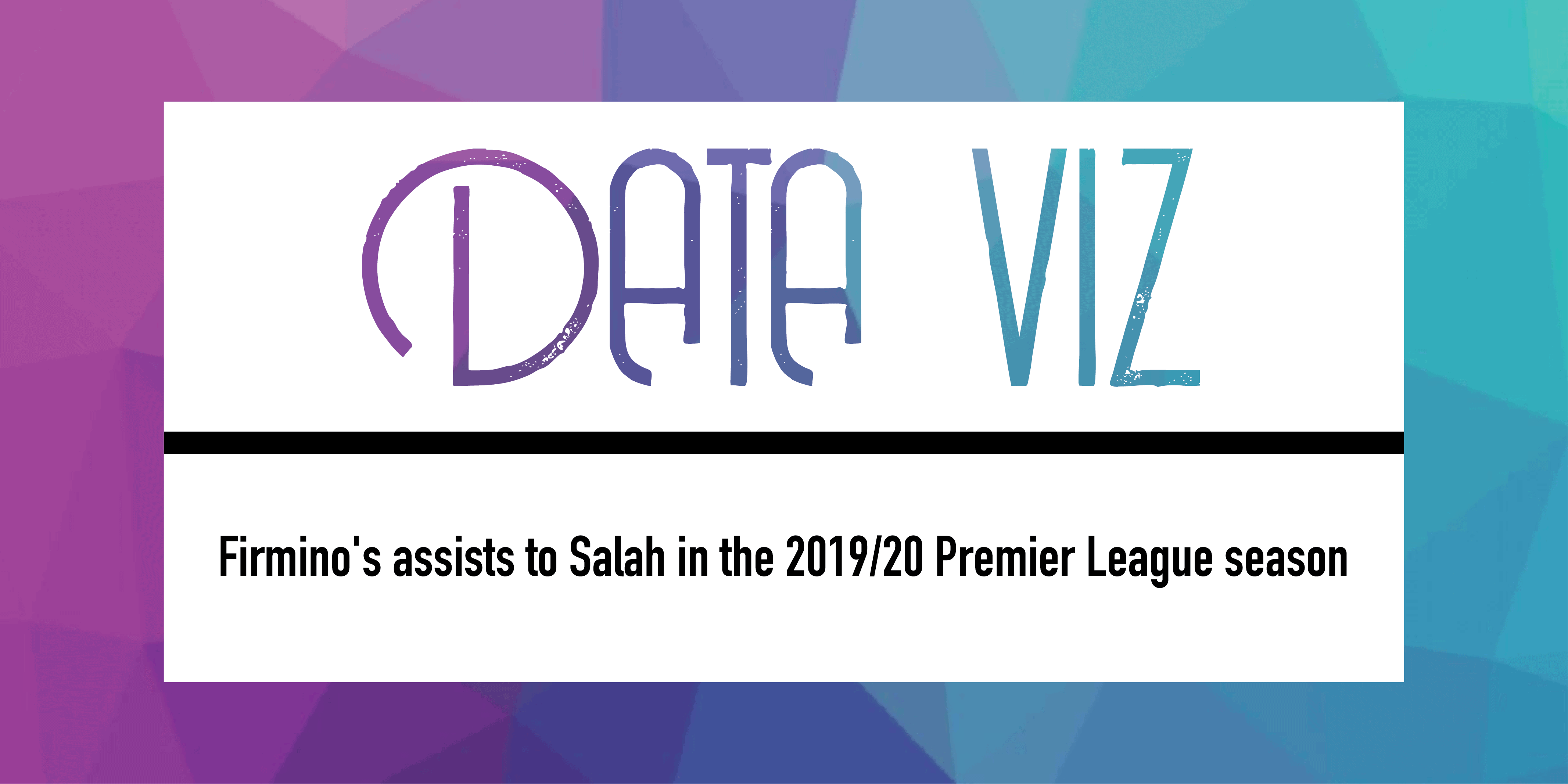 Firmino’s assists to Salah in the 2019/20 Premier League season feature image