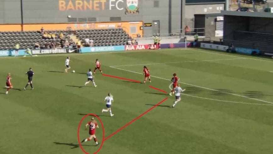 Jemma Purfield 2019/2020 - scout report - tactical analysis tactics