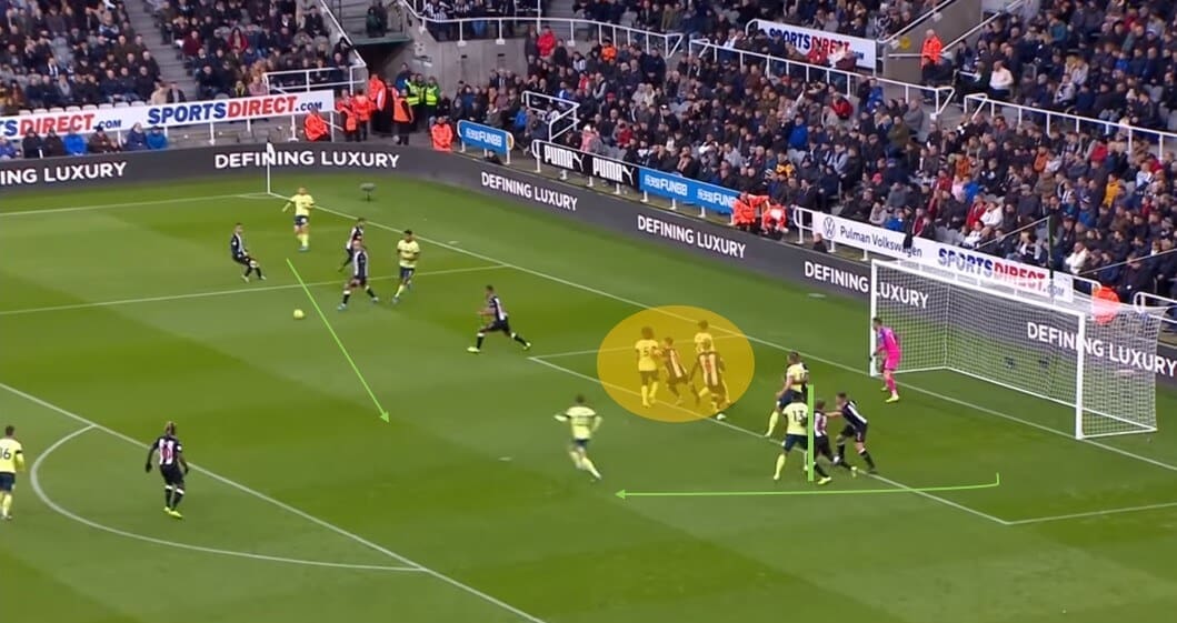 Premier League 2019/20: Bournemouth - set-piece analysis tactical analysis tactics