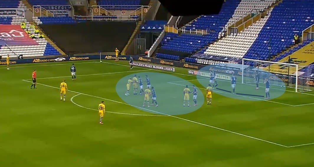 EFL Championship 2019/20: Birmingham City - set-piece analysis tactical analysis tactics