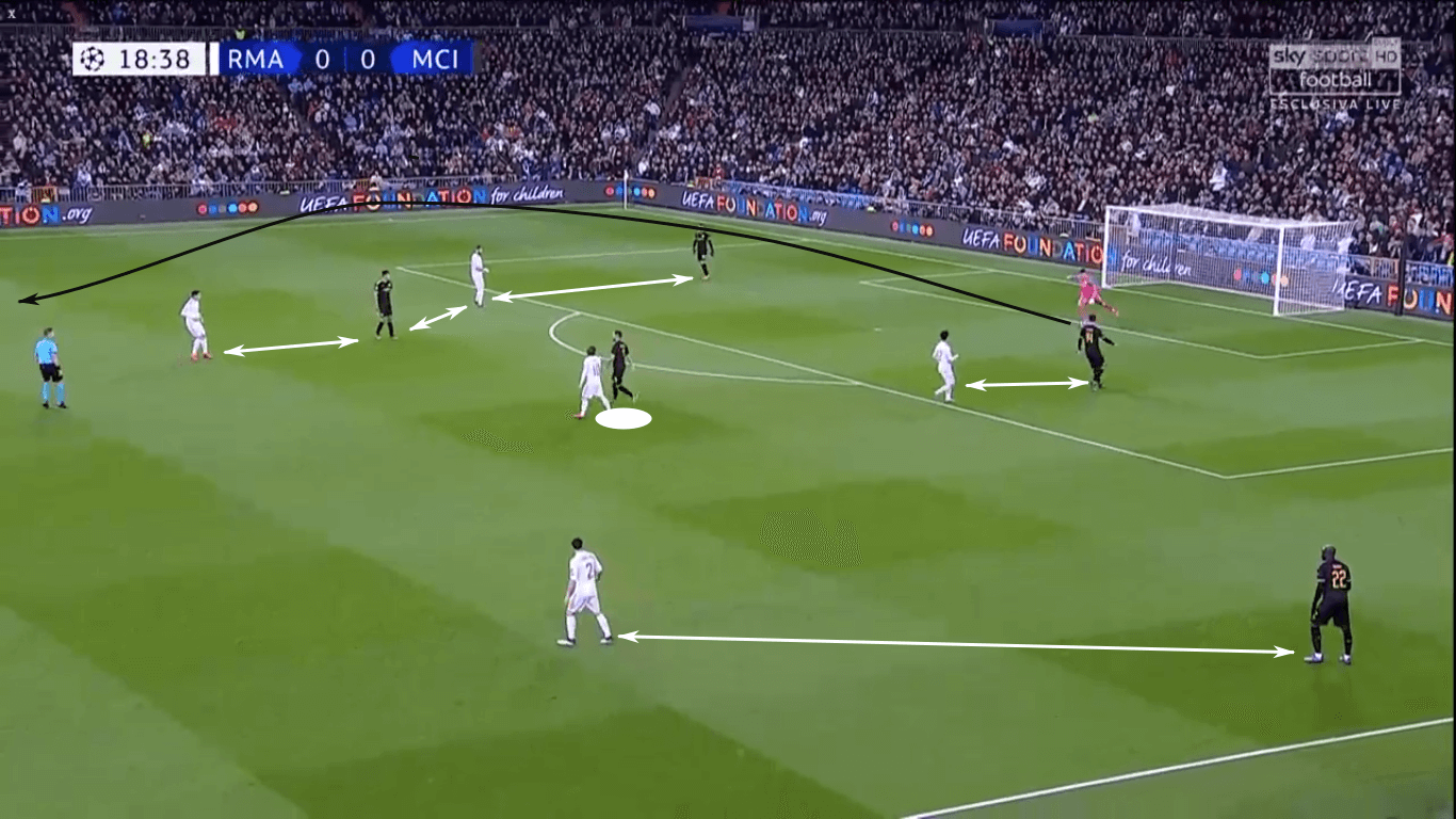 UEFA Champions League 2019/20: How Real Madrid can overturn the deficit vs Manchester City – tactical preview tactics