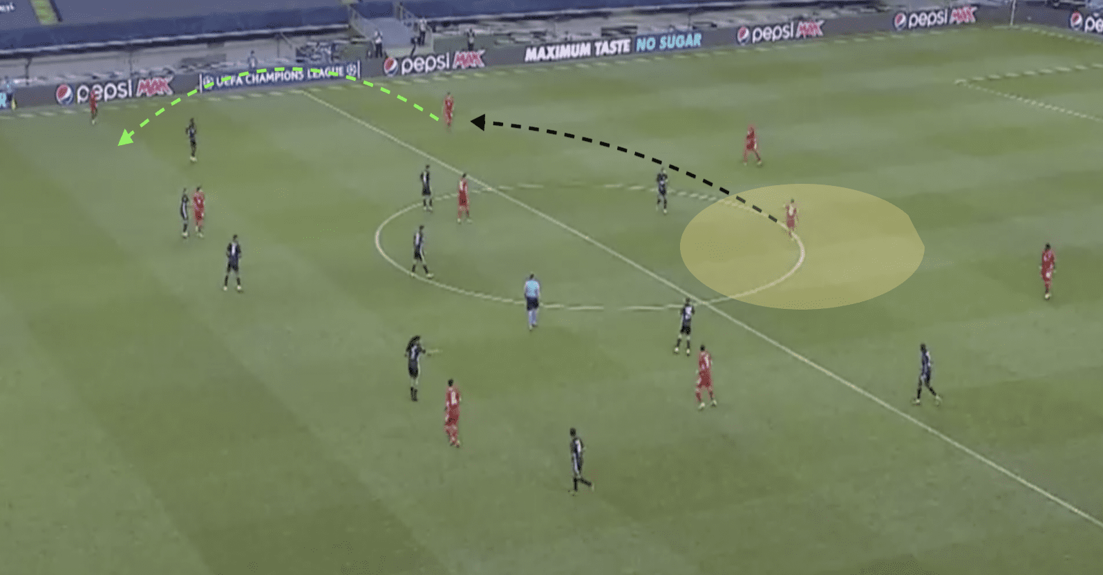 UEFA Champions League 2019/20: Bayern Munich vs Olympique Lyonnais tactical analysis tactics