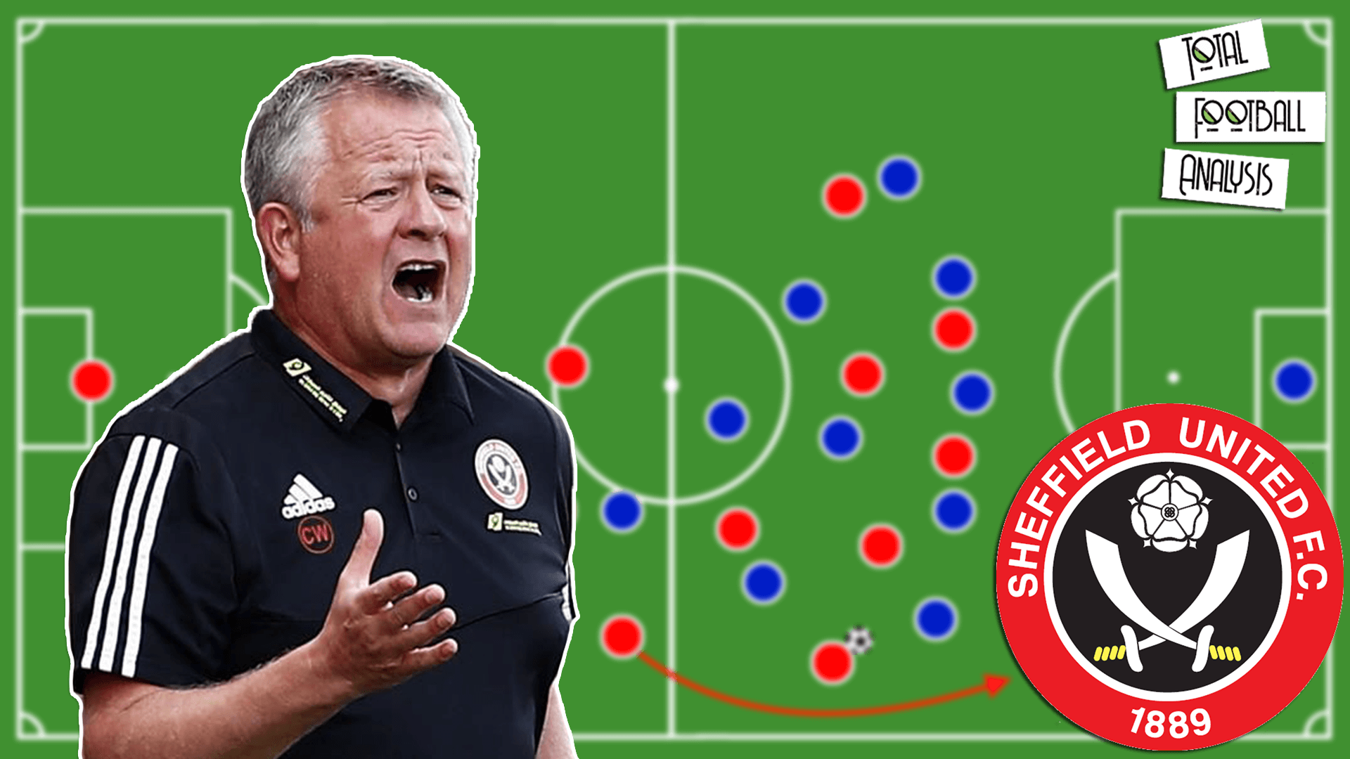 Video: How Chris Wilder's Sheffield United surprised the Premier League - tactical analysis tactics