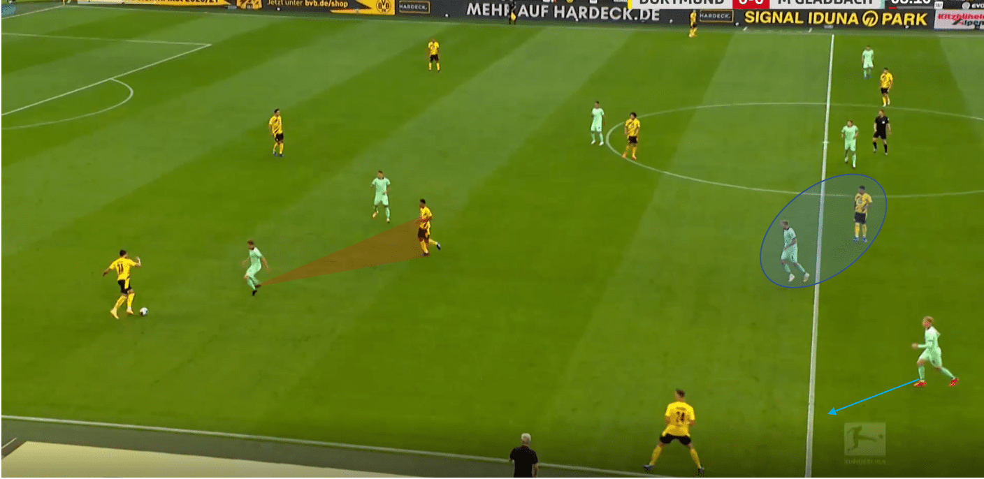 Bundesliga 2020/21: Borussia Dortmund vs Borussia Monchengladbach- tactical analysis tactics