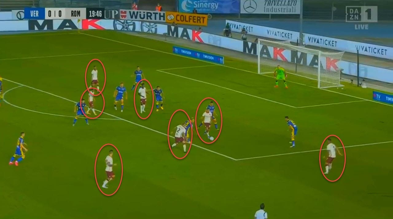 Serie A 2020/2021 - Verona vs Roma - tactical analysis tactics