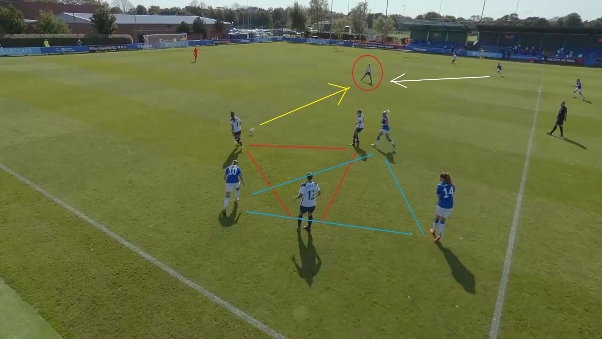 FAWSL 2020/2021: Everton Women v Tottenham Hotspur Women - tactical analysis tactics