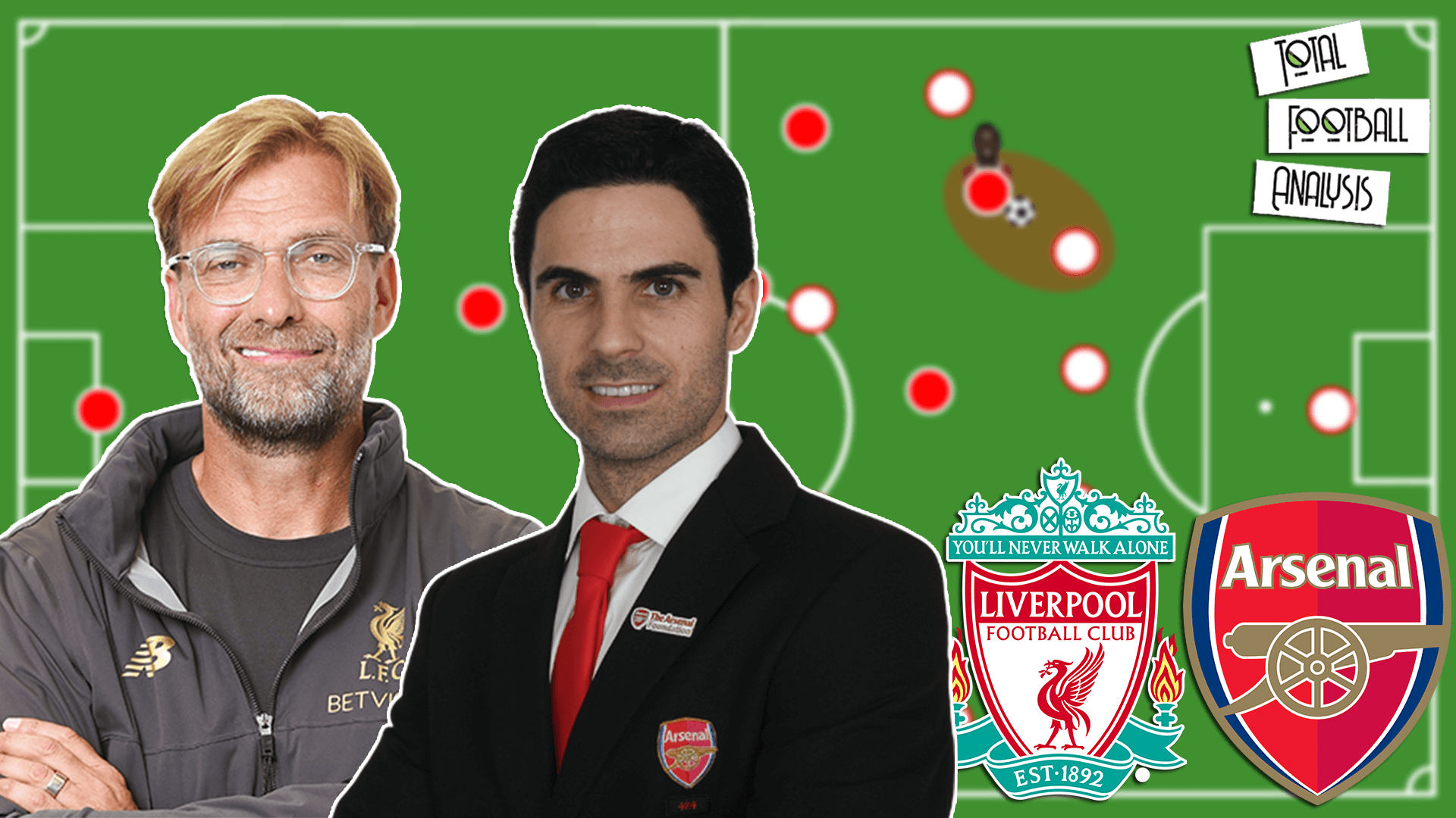 Video: Premier League 2020/21 - Liverpool vs Arsenal - tactical preview - tactics analysis