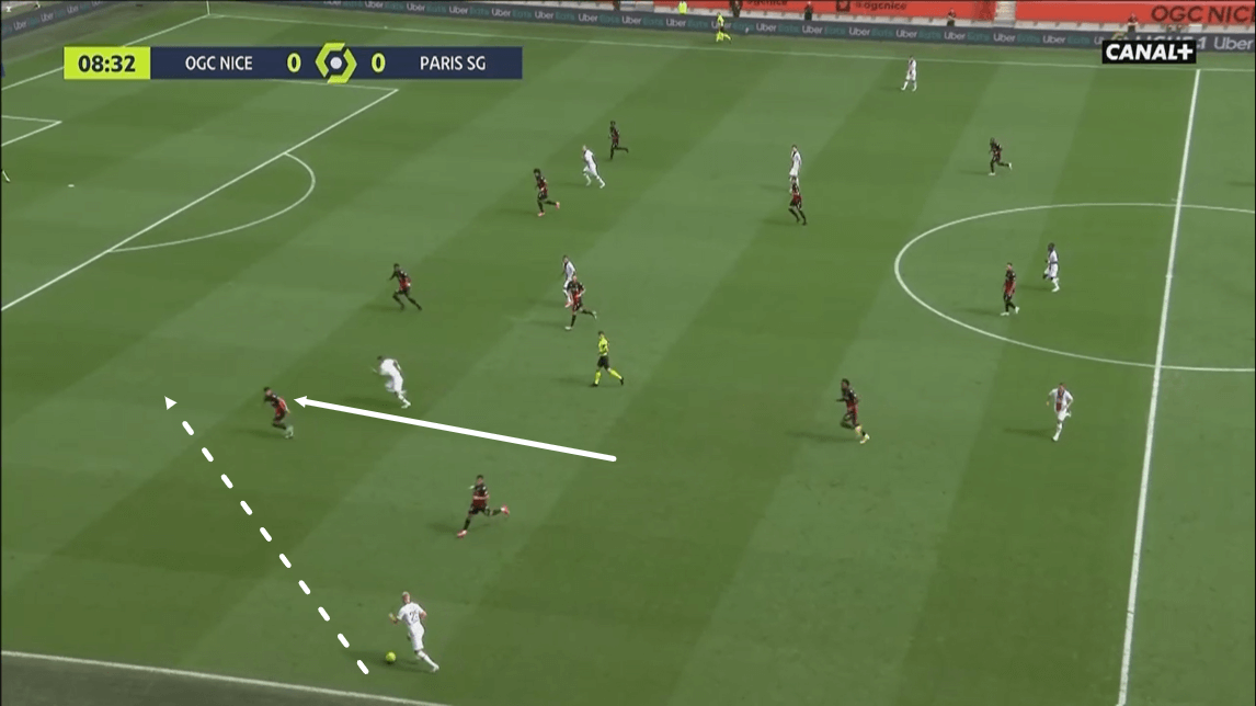 Ligue 1 2020/21: Nice vs PSG - tactical analysis -tactics