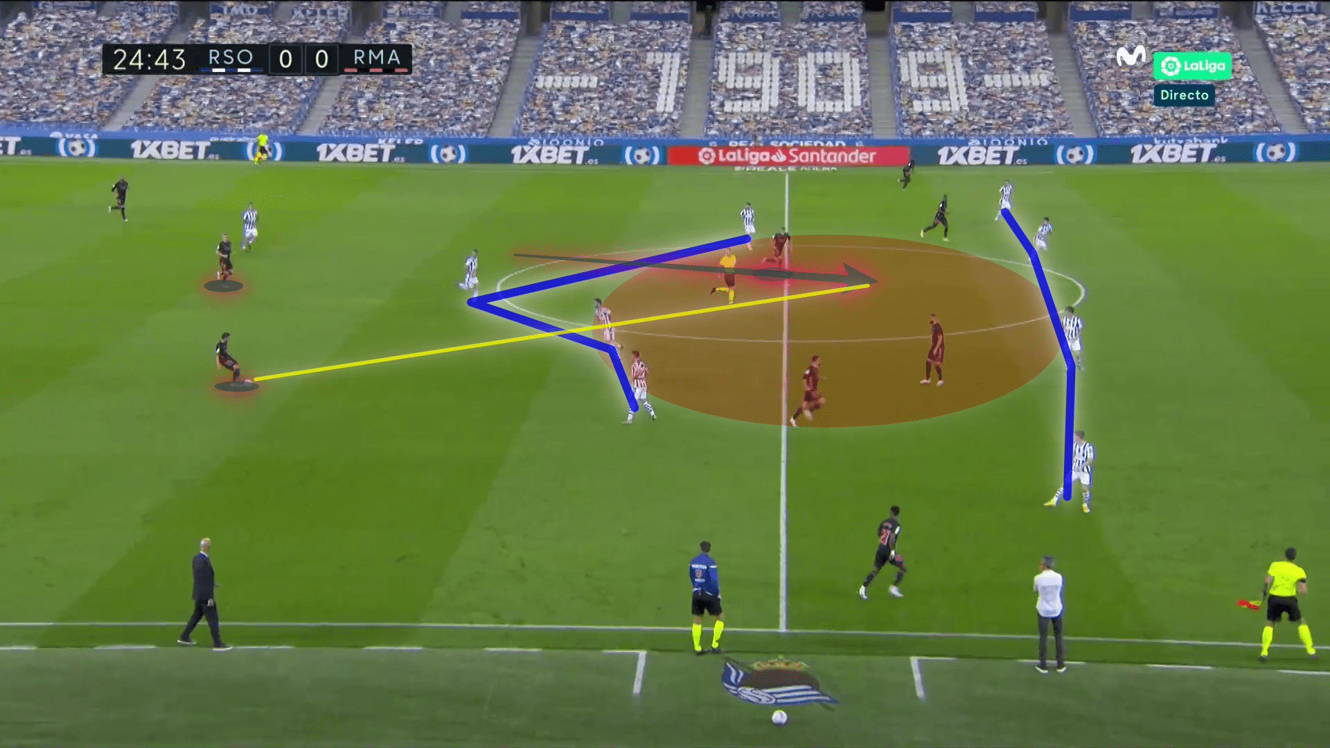 La Liga 2020/21: Real Sociedad vs Real Madrid - tactical analysis tactics