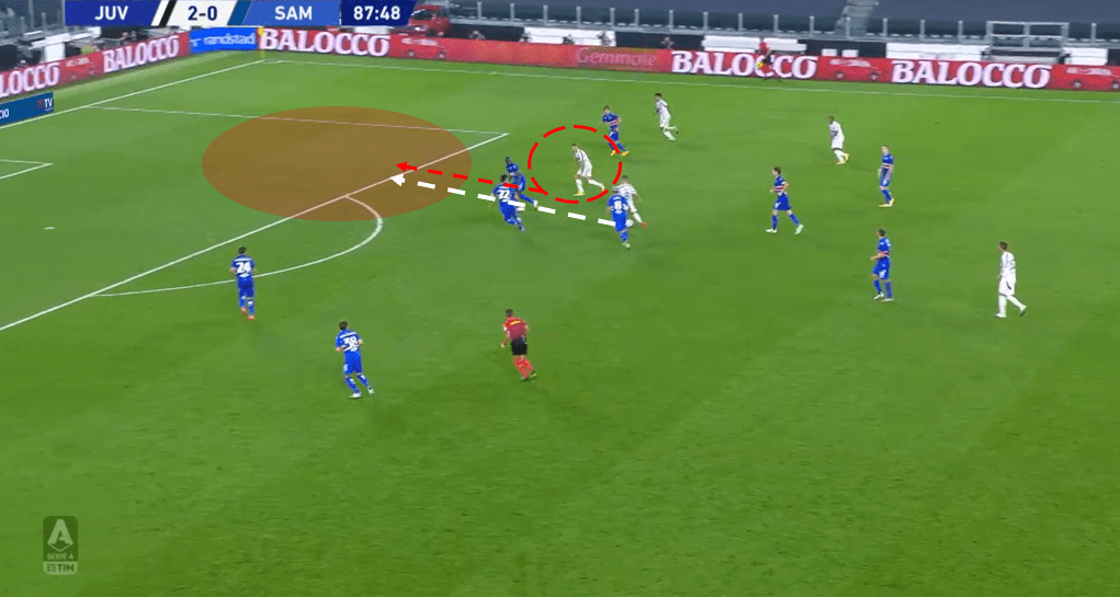 Serie A 2020/21: Juventus vs Sampdoria – tactical analysis tactics