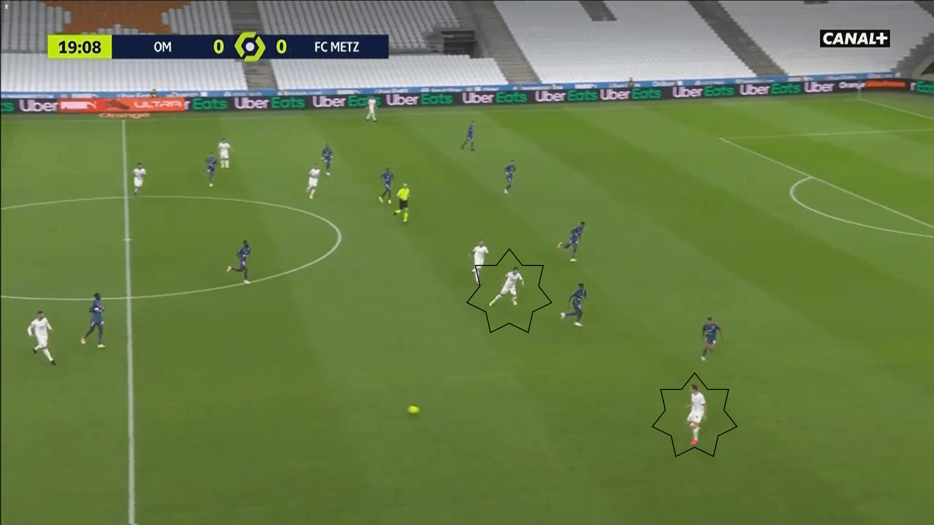 Ligue 1 2020/21: Marseille vs Metz - tactical analysis tactics