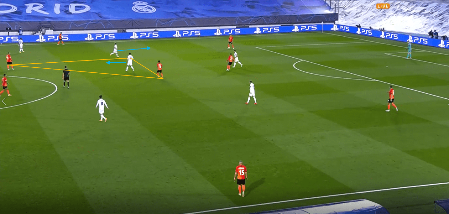 UEFA Champions League 2020/21: Borussia Monchengladbach vs Real Madrid- tactical analysis tactics