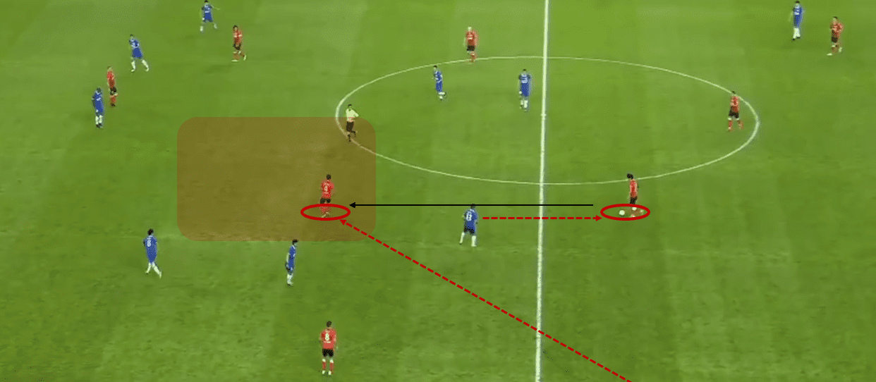 Chinese Super League 2020: Shanghai Shenhua vs Shanghai SIPG - tactical analysis tactics