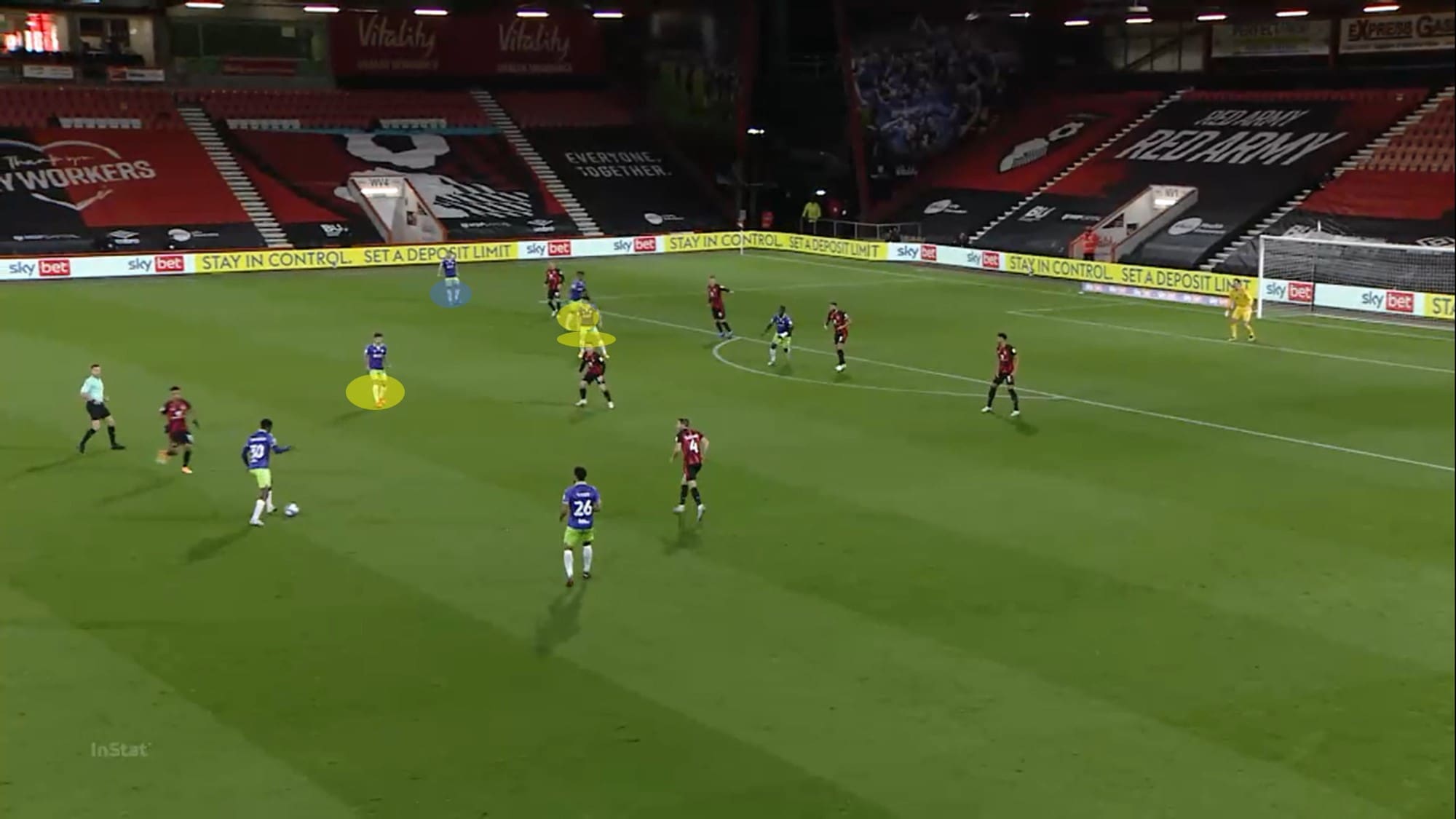 EFL Championship 2020/21: Bournemouth vs Bristol City - tactical analysis - tactics