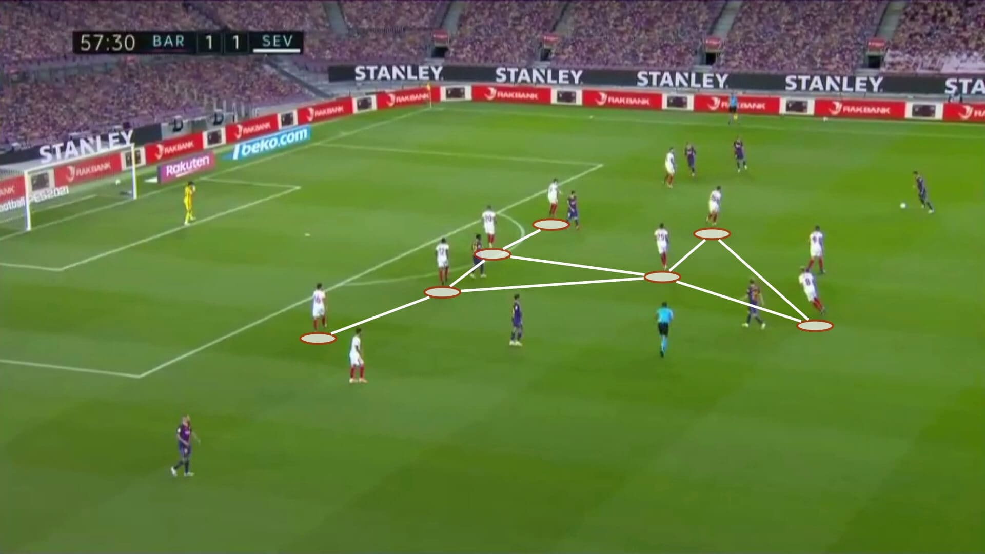 Barcelona vs Sevilla 2020/21 - tactical analysis tactics