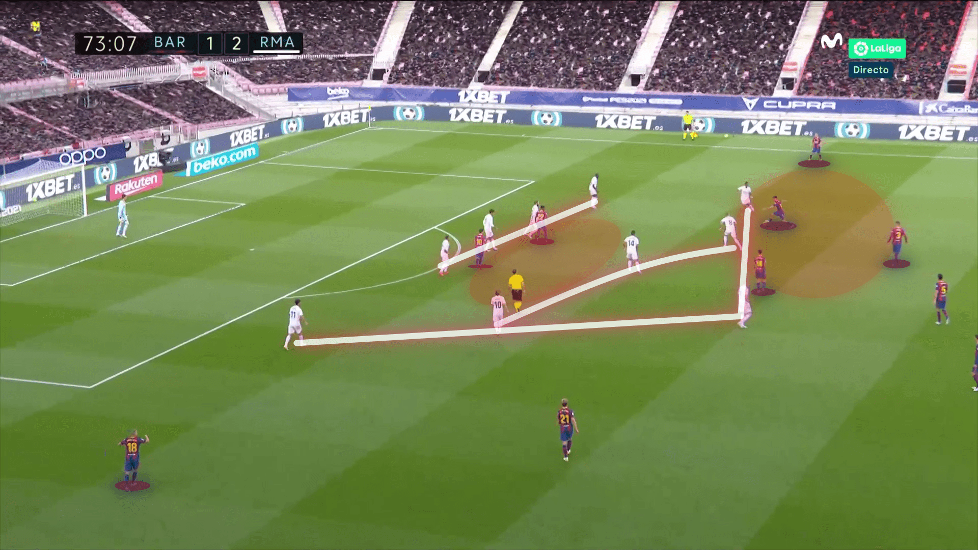 La Liga 2020/21: Barcelona vs Real Madrid - tactical analysis tactics