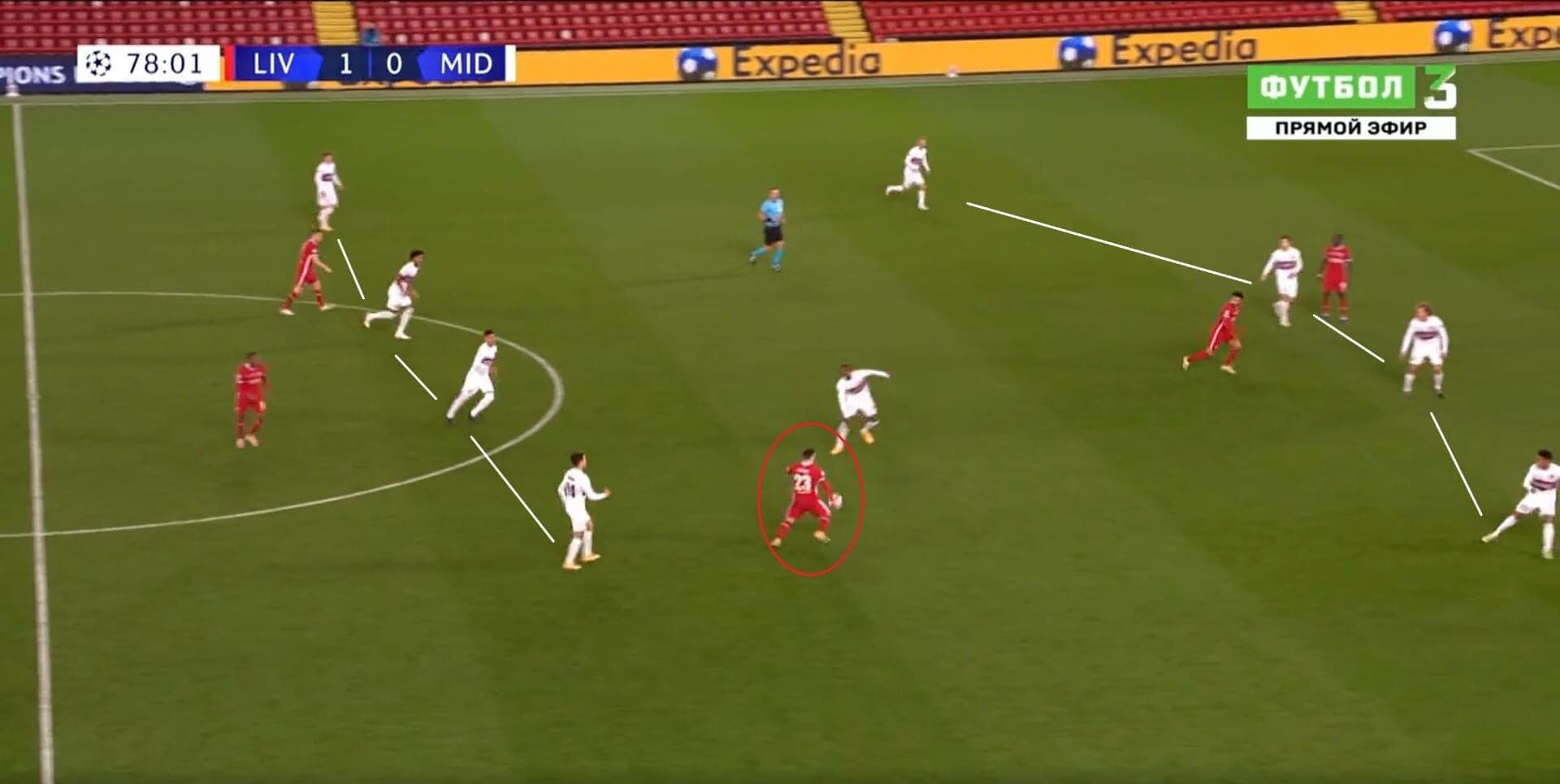 UEFA Champions League 2020/2021: Liverpool v Midtjylland - tactical analysis tactics