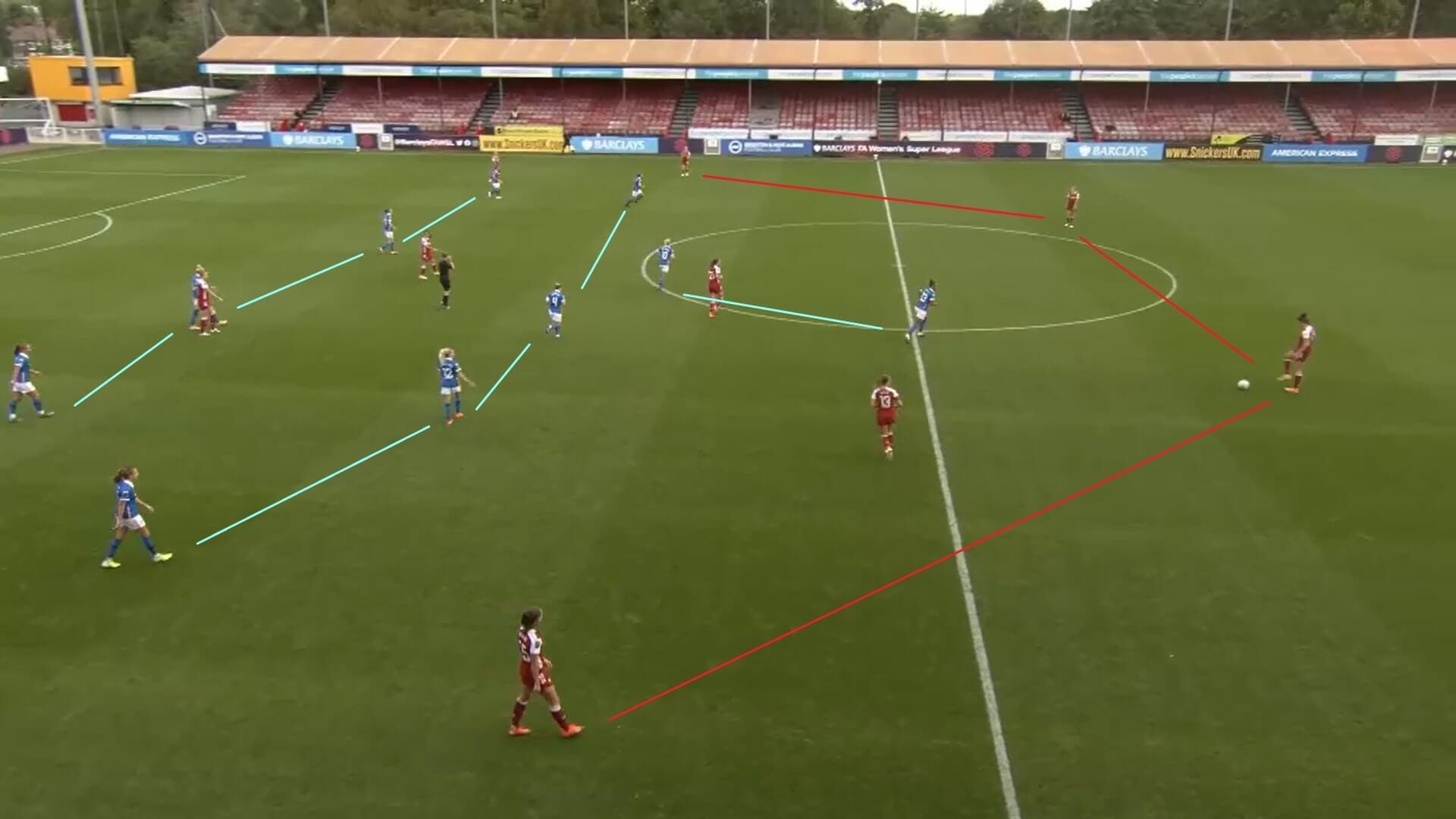 FAWSL 2020/2021: Brighton and Hove Albion Women v Arsenal Women - tactical analysis tactics