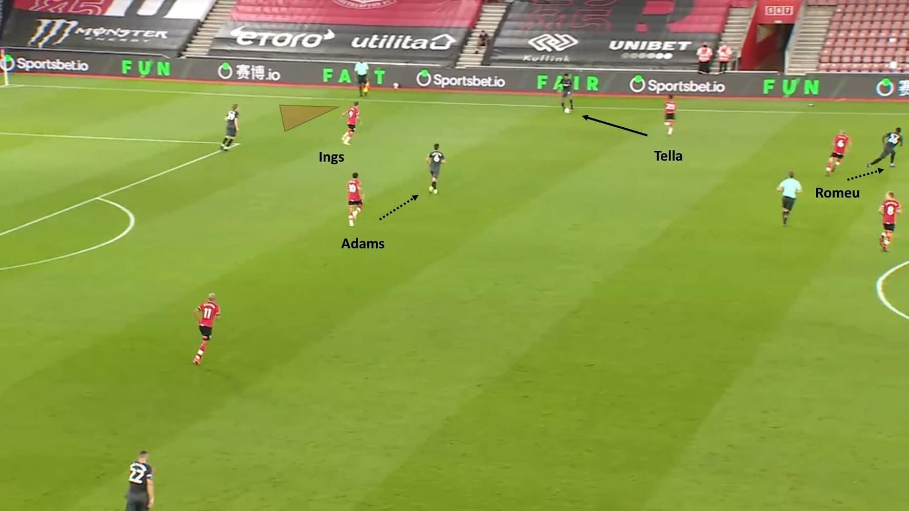 Southampton 2020/21: Defensive issues around the press and the high line - scout report - tactical analysis tactics