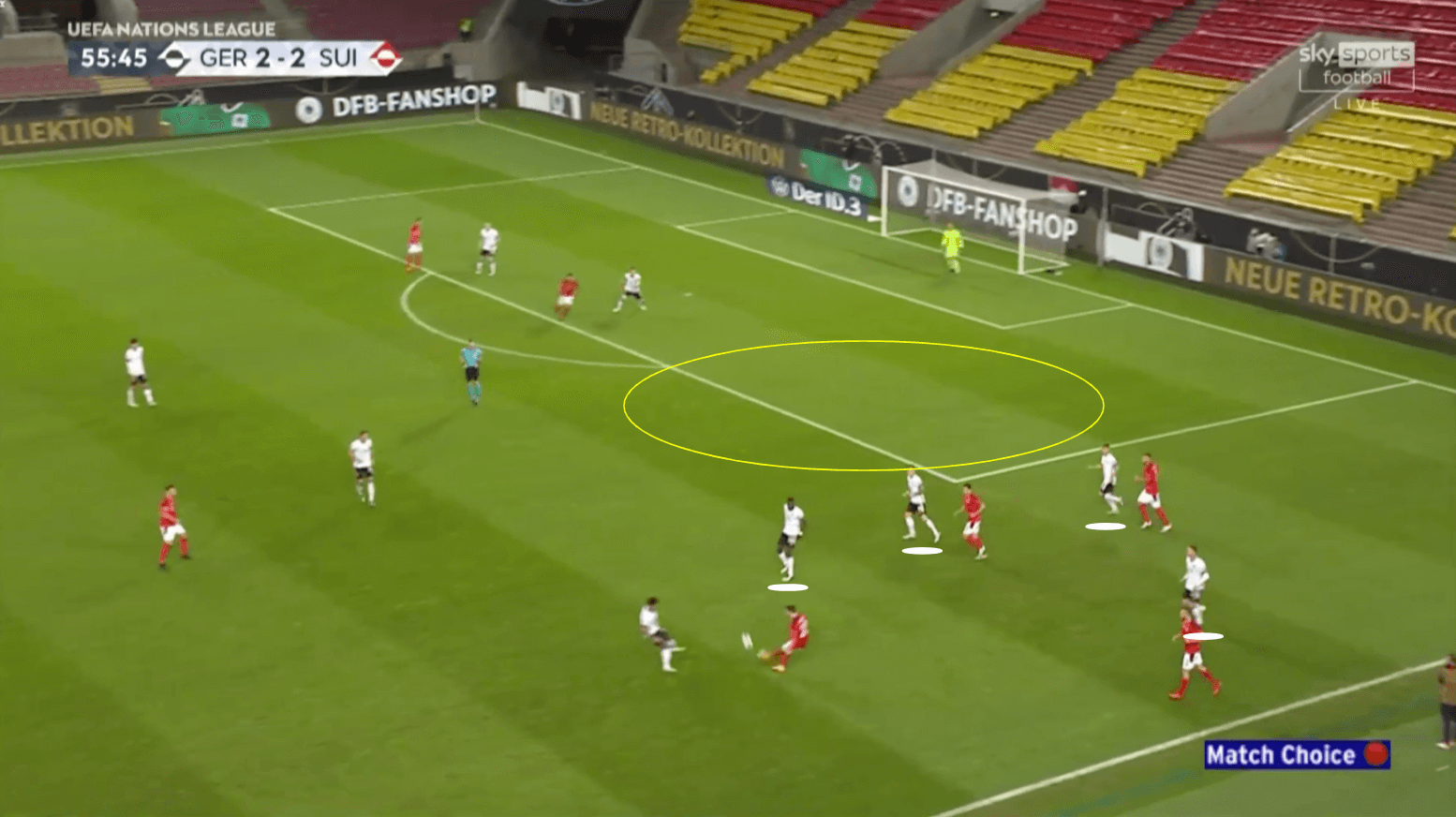 UEFA Nations League 2020/21: Germany vs Switzerland - tactical analysis tactics