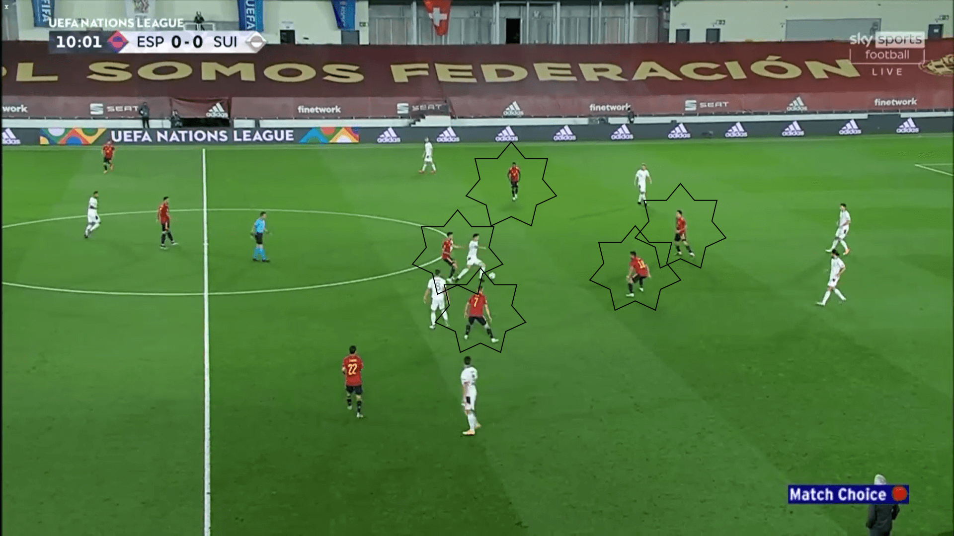 UEFA Nations League 2020/21: Spain vs Switzerland - tactical analysis tactics