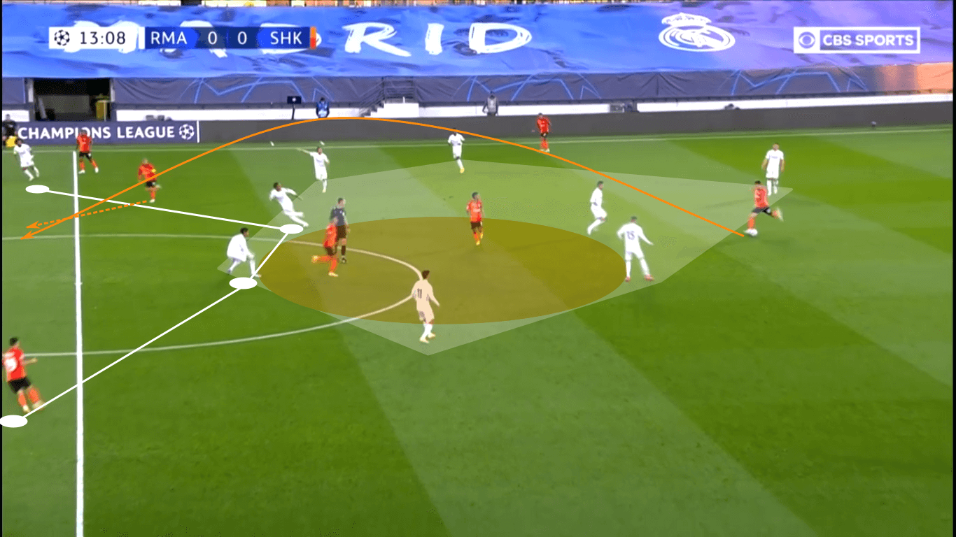 UEFA Champions League 2020/21: Real Madrid vs Shakhtar Donetsk – tactical analysis tactics